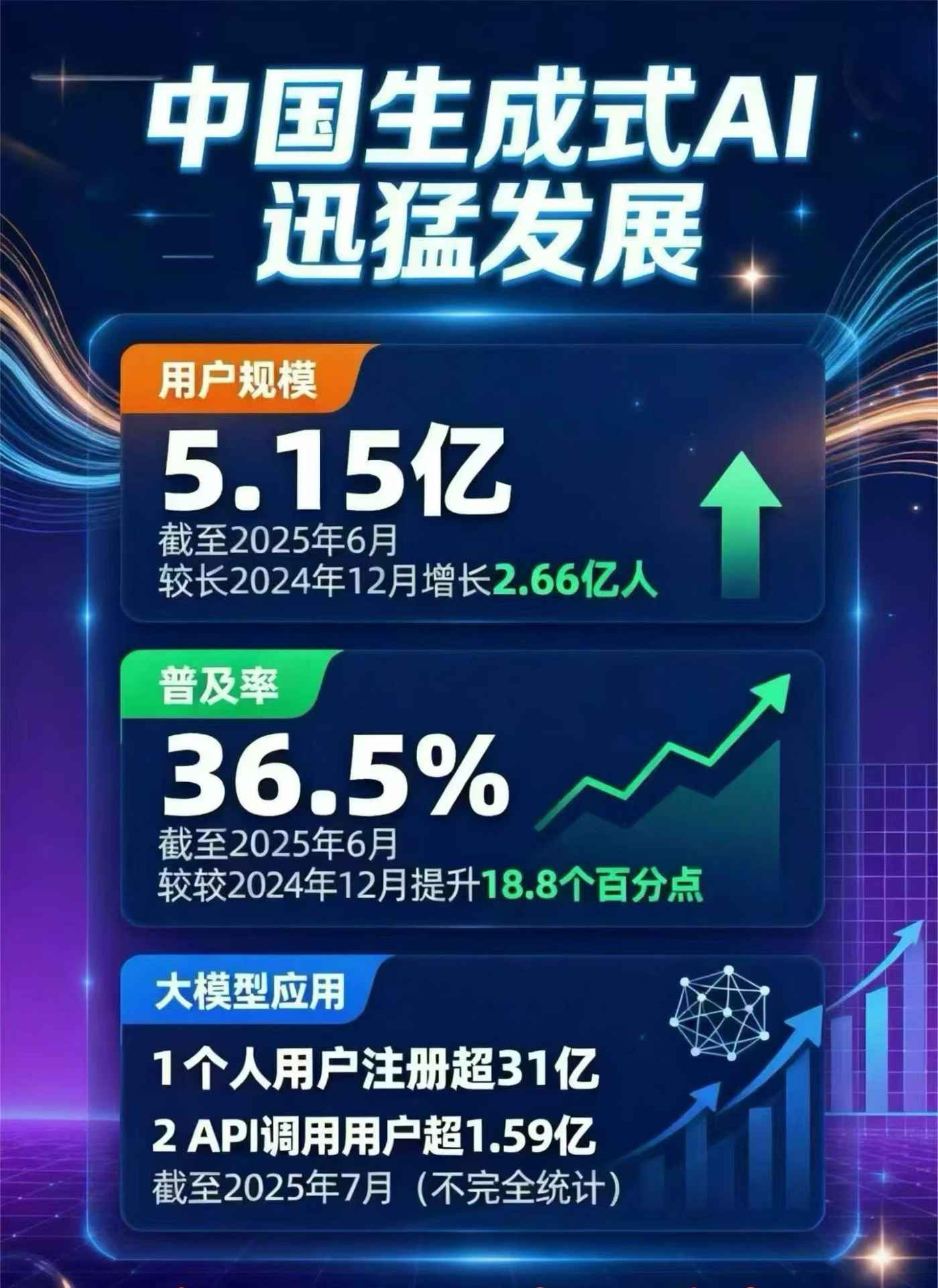 木里藏族自治县豆包GEO优化是什么？内容创作核心逻辑解析